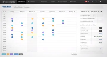 Miniatura Incrementa CRM