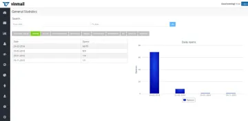 Miniatura Vinmail Email Marketing