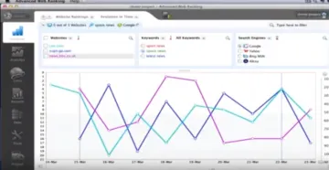 Miniatura Advanced Web Ranking