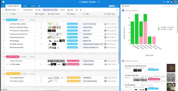 Miniatura Airtable Software