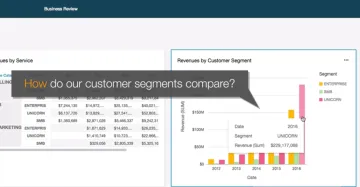 Miniatura Amazon QuickSight