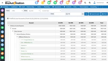 Miniatura BizAutomation