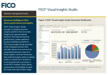 Miniatura Fico Visual Insights