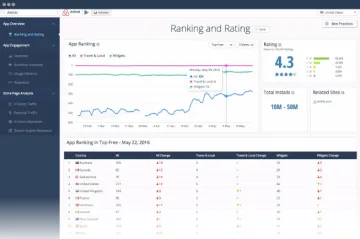 Miniatura SimilarWeb