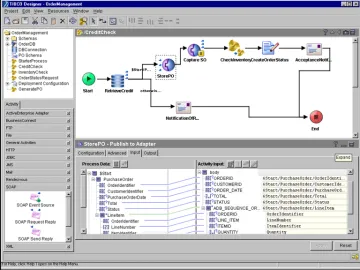 Miniatura TIBCO Software