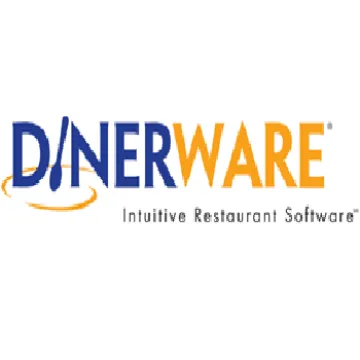 Miniatura Dinerware POS