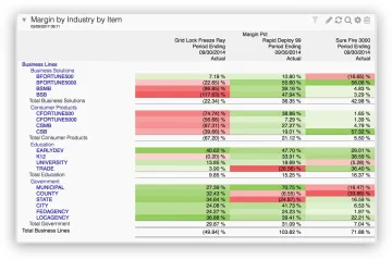 Miniatura Sage Intacct