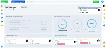 Miniatura Coophi Tools