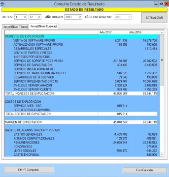 Miniatura A&amp;V Software de Contabilidad