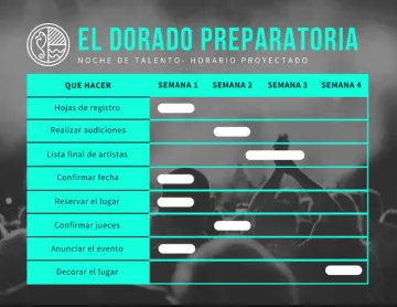 Miniatura Canva Diagrama de Gantt