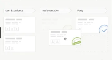 Miniatura Blossom Kanban