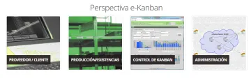 Miniatura e-Kanban Kanban