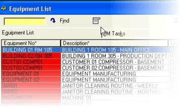 Miniatura COGZ CMMS Industrial