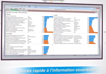 Miniatura Coheris Analytics SPAD