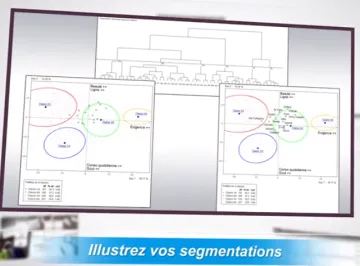 Miniatura Coheris Analytics SPAD