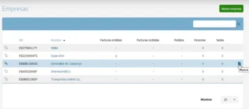 Miniatura B2B Router