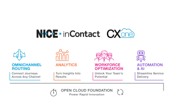 Miniatura CXone Analytics