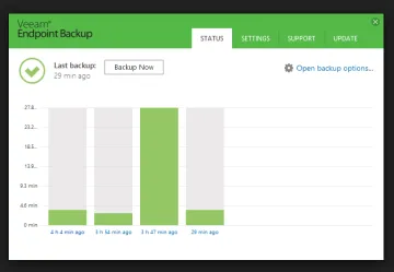 Miniatura Veeam Backup