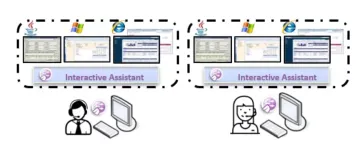 Miniatura Contextor Interactive Assistant