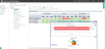 Miniatura Lifecycle Management ALM