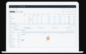 Miniatura Nutanix AHV