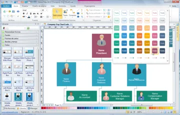 Miniatura Orgcharting