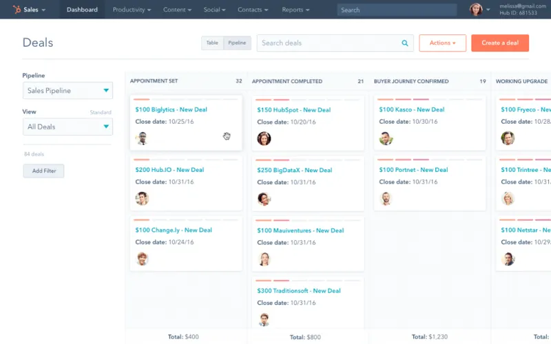HubSpot Marketing