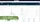 Bistrosoft