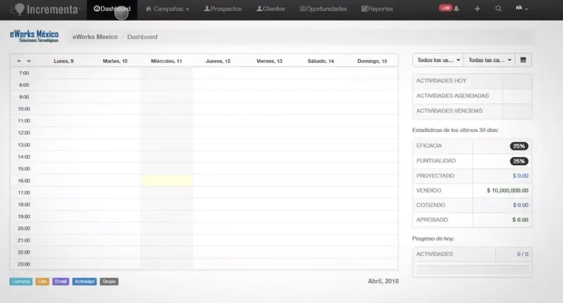 Incrementa CRM