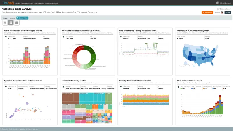 ClearStory Data