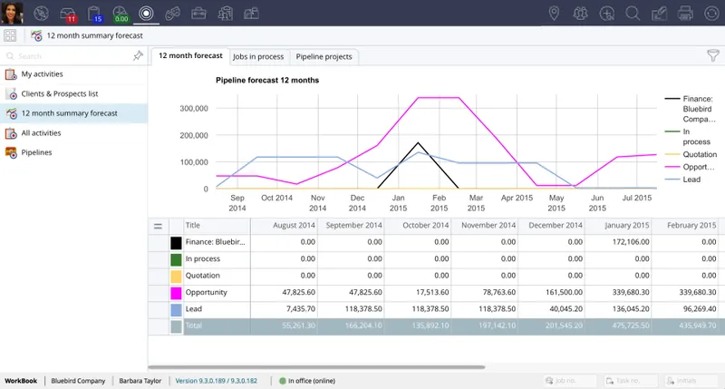 WorkBook CRM