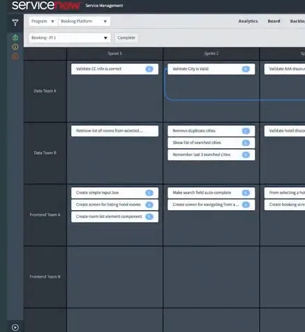 ServiceNow