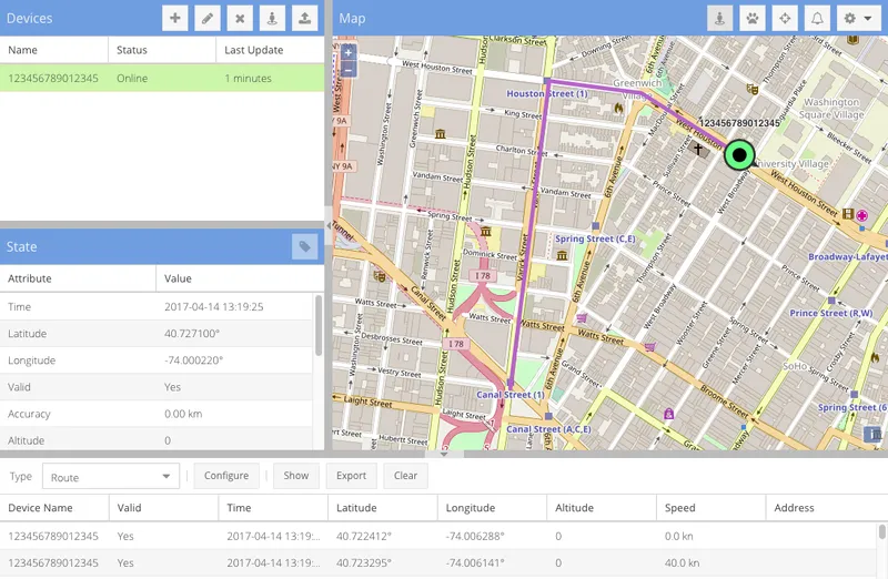 Sodwa GPS
