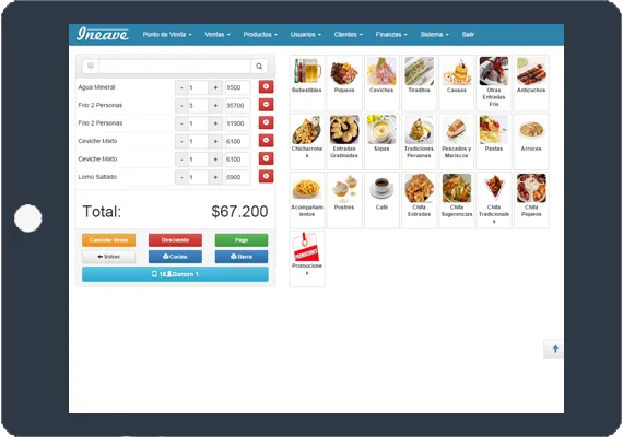 Ineave Restaurantes