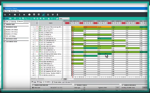 abas ERP - MRP