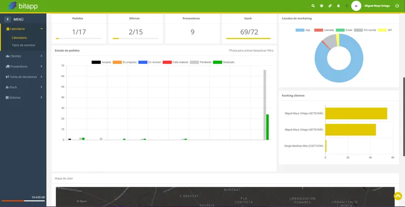 Bitapp Mantenimiento