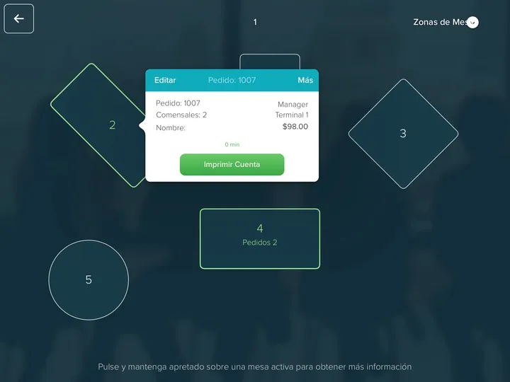 iZettle Pro
