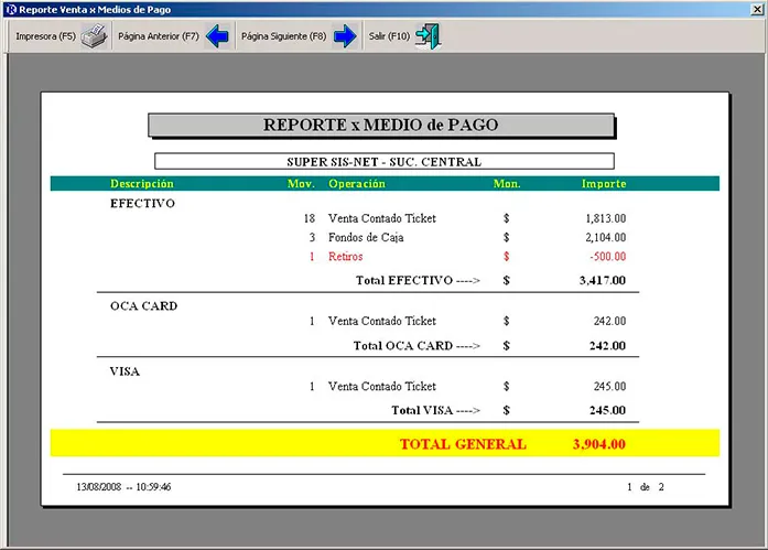 SISNET Pos