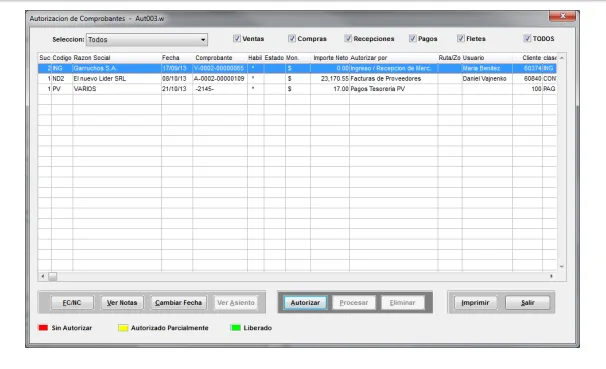 Prokey ERP