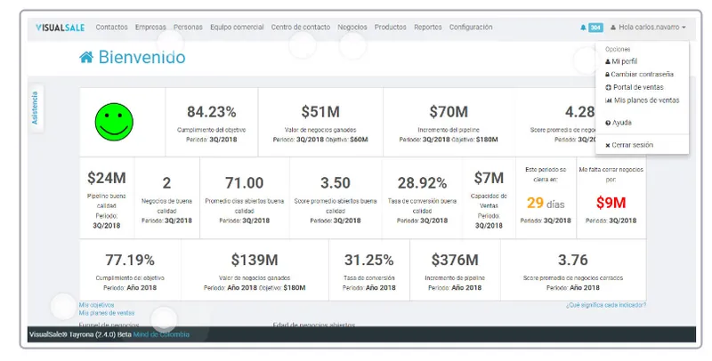 VisualSale CRM