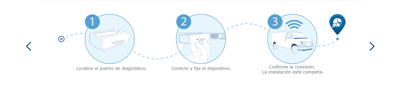 Geotab Gestión De Flotas Precios Funciones Y Opiniones 0066